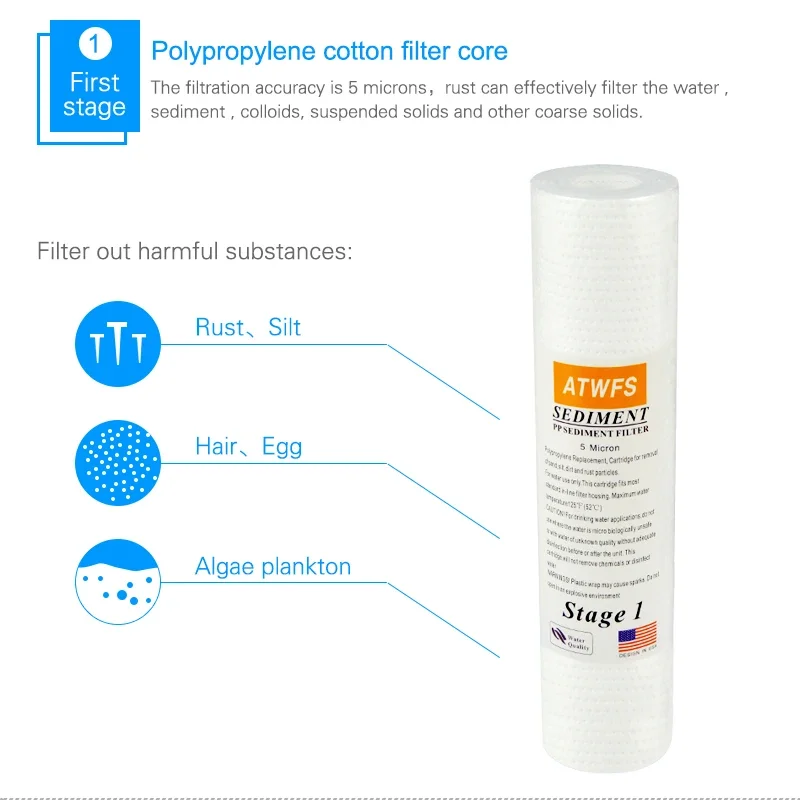 Water Purifier Filter 5 Micron - огляд і ціна Fish Tank Filter