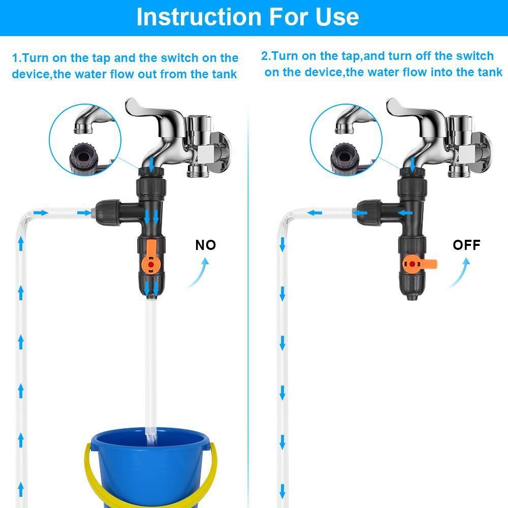 Fish Tank Water Changer Access - огляд і ціна All Fish In Aquarium