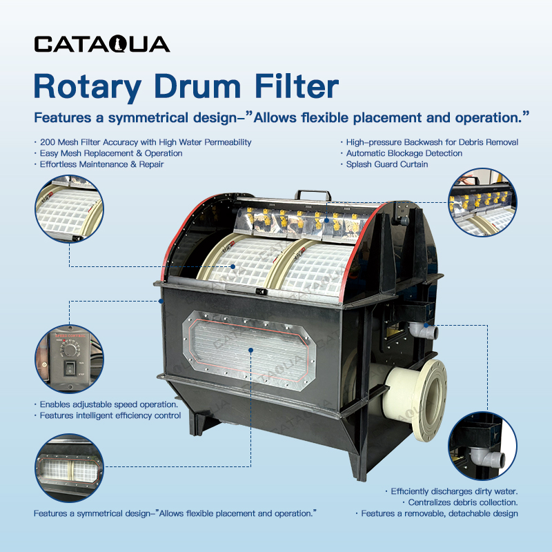 5m³/h Heavy Duty Self Cleaning - огляд і ціна Fish Tank Filter