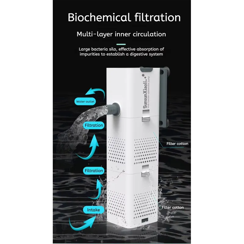 Aquarium Internal Filter 4 in  - огляд і ціна All Fish In Aquarium